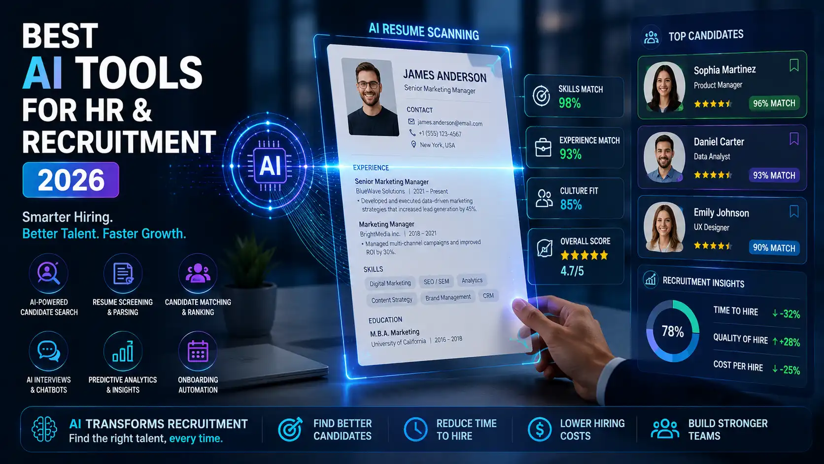 Best AI Tools for HR and Recruitment in 2026