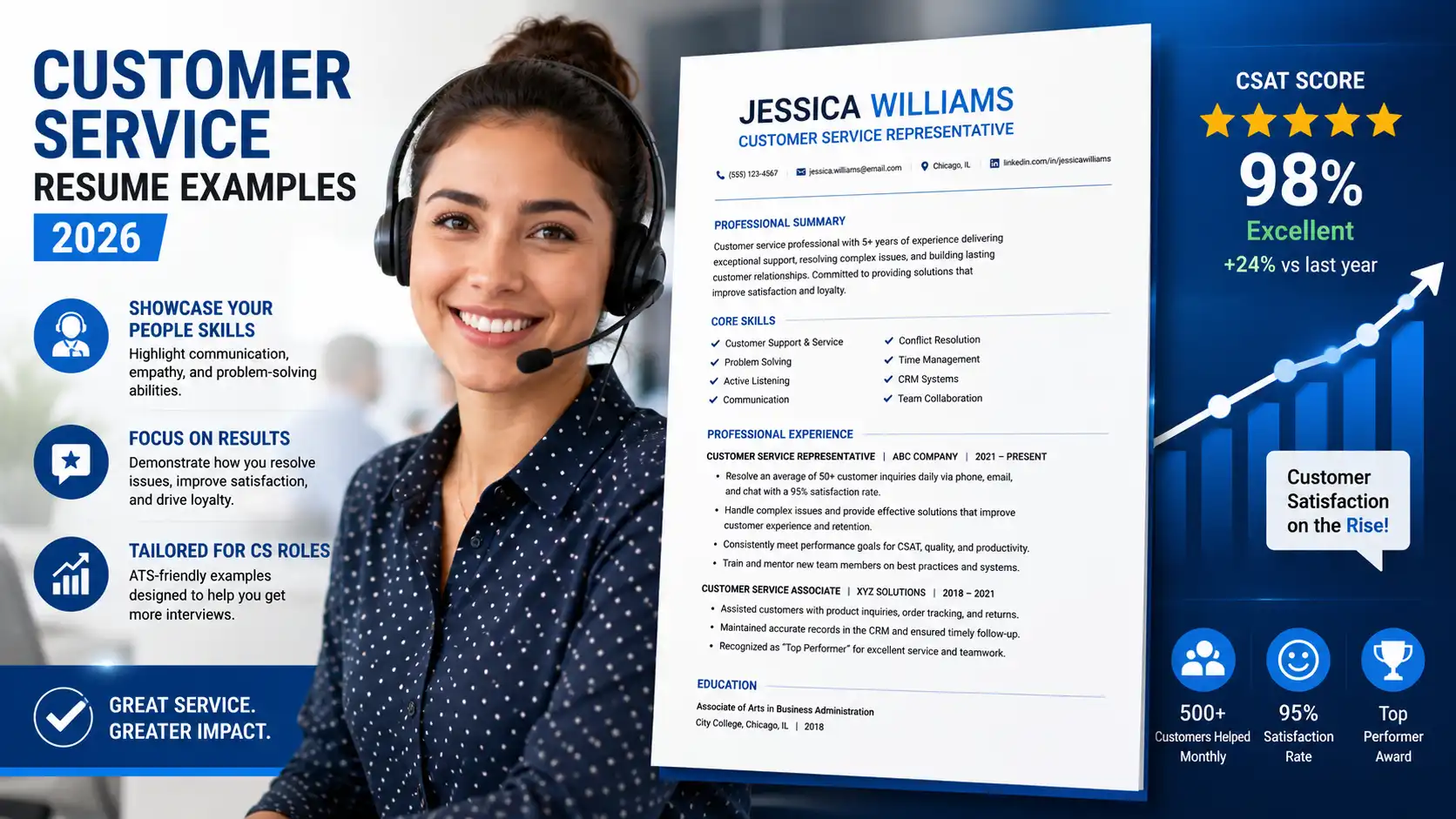 Customer Service Resume Examples and Writing Guide (2026)