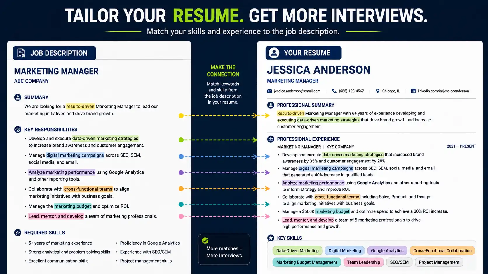 How to Tailor Your Resume for a Job Description (Step-by-Step)
