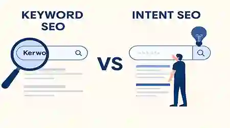 SEO GEO: Intent-Based Search and Local Signals